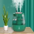 thumbnail image 2 of Dual Mist Humidifier with Humidity Display & Night Light 2L Cool Mist USB Humidifier for Bedroom Office Plants, 2 of 8