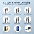 thumbnail image 4 of Micro USB OTG to USB 3.0 SD Card Reader for Android Phone Tablet PC, 4 of 8