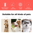 thumbnail image 4 of Cordless Rechargeable Pet Hair Clippers for Dogs, Cats & Rabbits - Ultra-Quiet 60dB Low Noise Ceramic Blade Trimmer with 5-Speed Micro-Adjustment (0.8-2mm), Limit Combs, and 90-Min Working Time -, 4 of 6
