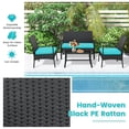 thumbnail image 3 of Gymax Ensemble de Conversation pour Patio en Rotin PE Osier 8 Pcs avec Sofa, Chaise et Table, 3 of 10