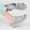 thumbnail image 3 of IUJSOY Walking Sandals for Women Lightweight Mesh Open Toe Comfort Footbed Platform Slip on Shoes, 3 of 7