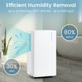 thumbnail image 2 of Costway 32 Pints Dehumidifier for Home 2000 Sq.Ft Portable Dehumidifier for Bedroom 2000 sq.ft Coverage Area, 2 of 10