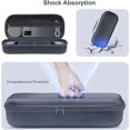 thumbnail image 2 of XINQIHANG Étui Playstation Portails Voyage Transport Étui Rigide Sac de Rangement Organisateur Playstation Portails Lecteur à Distance EVA Protecteur Étui de Rangement Rigide Coque Compatible avec Portails Console [Jeu Vidéo, 2 of 7