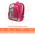 thumbnail image 2 of ORUYROP Pet Cat Dog Backpack Carrier Travel Hiking Mesh Front Dog Backpack Carrier for Cat Rabbit Small Animal Breathable Clear Lightweight Pet Backpack for Outdoor Walking, 2 of 7
