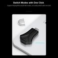 thumbnail image 3 of Intelligent HD Wireless Display Receiver 2.4G Wireless Dongle FHD 1080P WiFi Display Dongle Wireless Screen Converter, 3 of 8