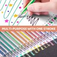 thumbnail image 4 of Glitter Gel Pen Set 18 Colors Neon Gel Pens, 4 of 8