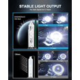 thumbnail image 2 of D4S Ampoules de Phare pour Mazda CX-5 2018, 2 of 11