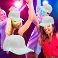 thumbnail image 4 of Chmadoxn LED Hat Light Up Baseball Cap Flash Glows Party Hat Raves Accessories Open And Use Easily For Festival Club Stage Hip Hop Performance Polyester baseball cap, 4 of 6