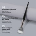 thumbnail image 3 of Product Classification Brush Makeup Set – Wool Stipple and Concealer Brush for Face | Portable Beauty Tool for Powder and Application, 3 of 6