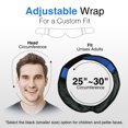 thumbnail image 3 of LotFancy Pack de Glace pour Dents de Sagesse, 4 Packs de Gel Réutilisables Chaud & Froid pour TMJ, Menton, Mâchoire, 3 of 9