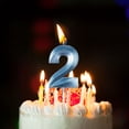 thumbnail image 2 of SHAGUOZHOU Candle Adapters Candle Wax for Candle Making Birthday Candles Extended Big Number Candle Multicolor 3D Design Cake Topper Decoration For Any Celebration, 2 of 8
