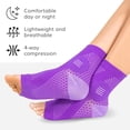 thumbnail image 3 of MesaSe 5Pair Neuropathy Socks - Peripheral Neuritis Compression Diabetic Toeless Foot Sleeves for Nerve Damage Pain in Feet  Ankle Gout  Plantar Fasciitis Relief Brace for Men and Women, 3 of 7