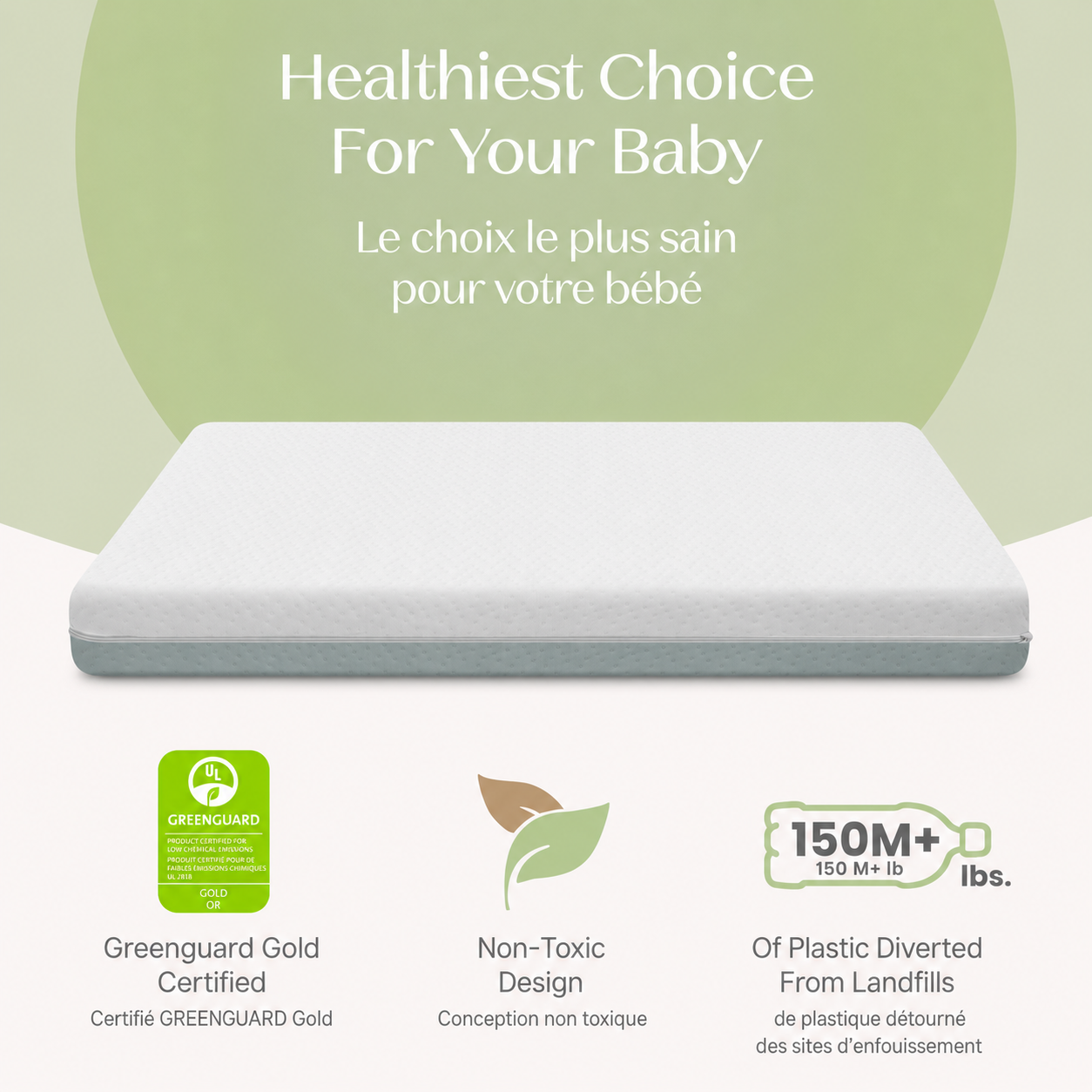 Delta Children SmartBreathe – Matelas respirant pour lit de bébé et tout-petit avec noyau Cloud Core