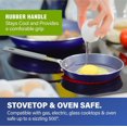 thumbnail image 2 of Granitestone Nonstick 5.5” Aluminum Fry Pan with Stay-Cool Rubber Handle, 2 of 7