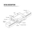 thumbnail image 4 of 1pc Miniature Linear Rail 100-1000mm +Slide Block For CNC Parts ,Long Lasting, 4 of 4