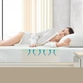 thumbnail image 4 of ViscoLogic AuraSleep 8 Inch King Mattress, Premium Gel Memory Foam with CertiPUR-US® Certified Foam, Sleep Cooler & Supportive, Bed Mattress in a Box, King Size, 4 of 7