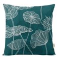 thumbnail image 1 of VargottamSquare Pillow Cover - Decorative Pillow Covers12x12 Inches,PrintedTeal BlueThemePillowcase, DecorativeSquareCushionCovers, 1 of 6