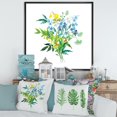 thumbnail image 3 of Designart Meadow Flowers Garland FLOAT FRAME WALL ART, 3 of 4