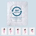 thumbnail image 4 of Surmatelas en Bambou Très Grand pour Mal de Dos, Couvre-Matelas Extra Épais et Doux avec Poche Élastique Profonde de 8 à 21 Pouces, Duvet Moelleux Doux, Bleu, 4 of 6