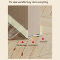 thumbnail image 4 of Upgraded 39.37 Inch Soundproof Door Bottom Seal Strip | Windproof & Insect Proof Gap Filler | White PVC Weather Stripping for Door Gaps | 1-Pack, 4 of 9
