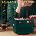 thumbnail image 2 of XZNGL Humidificateur Planète Chat USB Mini Humidificateur Maison Bureau Humidificateur Silencieux, 2 of 9