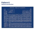 thumbnail image 1 of Yeacher Periodic Table of Elements Poster Chemical Element Chart Display Learning Education Tool for Children Students Teachers for Home School Classroom Wall Decor, 1 of 8