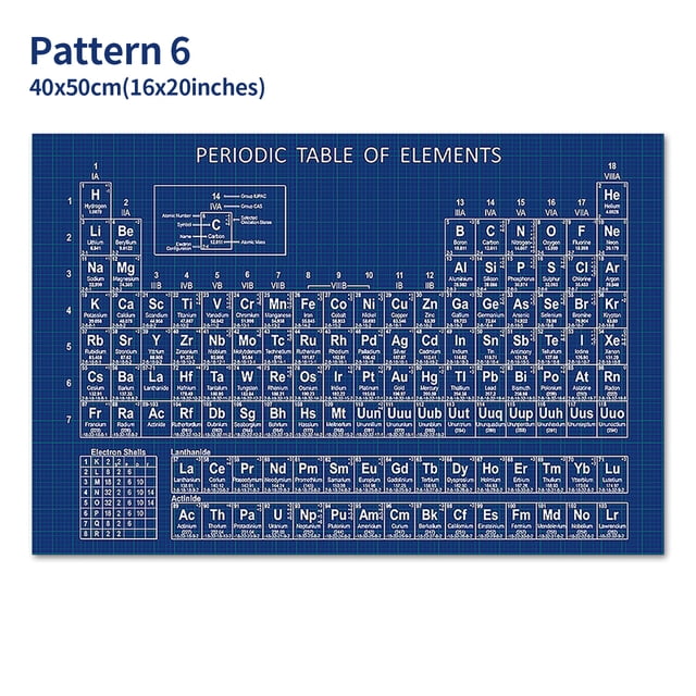 Yeacher Periodic Table of Elements Poster Chemical Element Chart Display Learning Education Tool for Children Students Teachers for Home School Classroom Wall Decor