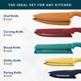 thumbnail image 4 of Home Hero Ultra-Sharp Stainless Steel Kitchen Knife Set - Chef Knife with Knife Sharpener - Steak Knives - Couteau Cuisine (11 pcs Set - Multi-Colour with Sheath), 4 of 7