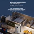 thumbnail image 5 of Home Dehumidifier with Multi-Mode Operation & 360° Airflow, 5 of 5