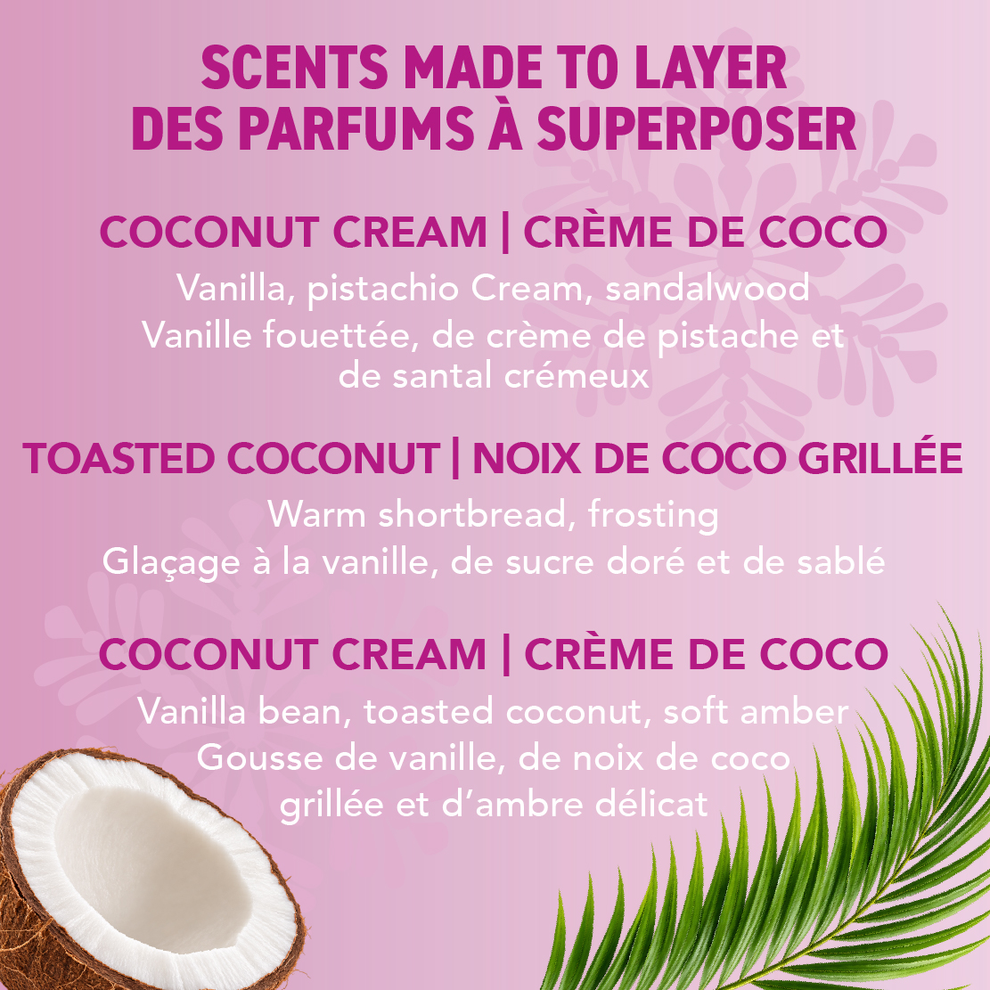 Hard Candy Toast of Coconut Body Wash, Body Spray & Body Lotion Gift Set