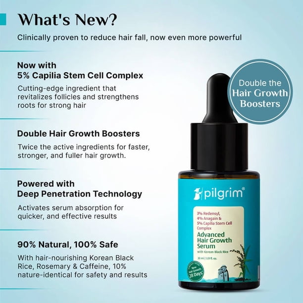 Pilgrim 3% Redensyl, 4% Anagain & 5% Capilia Stem Cell Complex