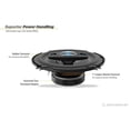 thumbnail image 5 of Scosche HD Speakers for Cars 6.5" - 6.75" Set, 5 of 5