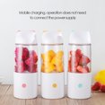 thumbnail image 3 of Yeacher Portable Juicer USB Rechargeable Smoothie Blender Mixer Juice Machine Household Electric Mini Juice Cup, 3 of 8
