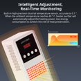 thumbnail image 3 of ANYCUBIC Mini Purifier & Heater, Pre-heatable Temperature Controller for Most LCD/SLA/MSLA Resin 3D Printers, Orginal Accessory Replacment for Photon Mono M5s Pro/M5s/M5/M7, 3 of 7