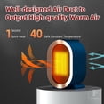 thumbnail image 2 of Electric Space Heater,1200W Energy Efficient Space Heaters for Indoor Use,Two-Speed, 2 of 7