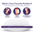 thumbnail image 4 of Polysleep Adjustable Memory Foam Pillow - Hypoallergenic Medical Grade Cooling Foam - 4 Count, 4 of 10