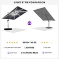 thumbnail image 4 of PURPLE LEAF Parasol de Patio Carré de Luxe de 11 Pi à DEL Alimenté par Solar avec Base, Grand Parasol Déporté à Mât Décentré avec Rotation à 360°, Gris, 4 of 17