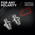 thumbnail image 4 of Schumacher Electric Side Terminal Bolt, Fits Positive and Negative Battery Cable Terminals, BAF-STB, 4 of 6