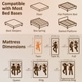 thumbnail image 3 of HOMCOM Twin Mattress, 8 Inch Memory Foam Mattress in a Box, Medium Firm, 3 of 10