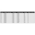 thumbnail image 3 of Carbon Fishing Table Rods Uniform Force Unbreakable Bar for River Pond Fishing Using, 3 of 9