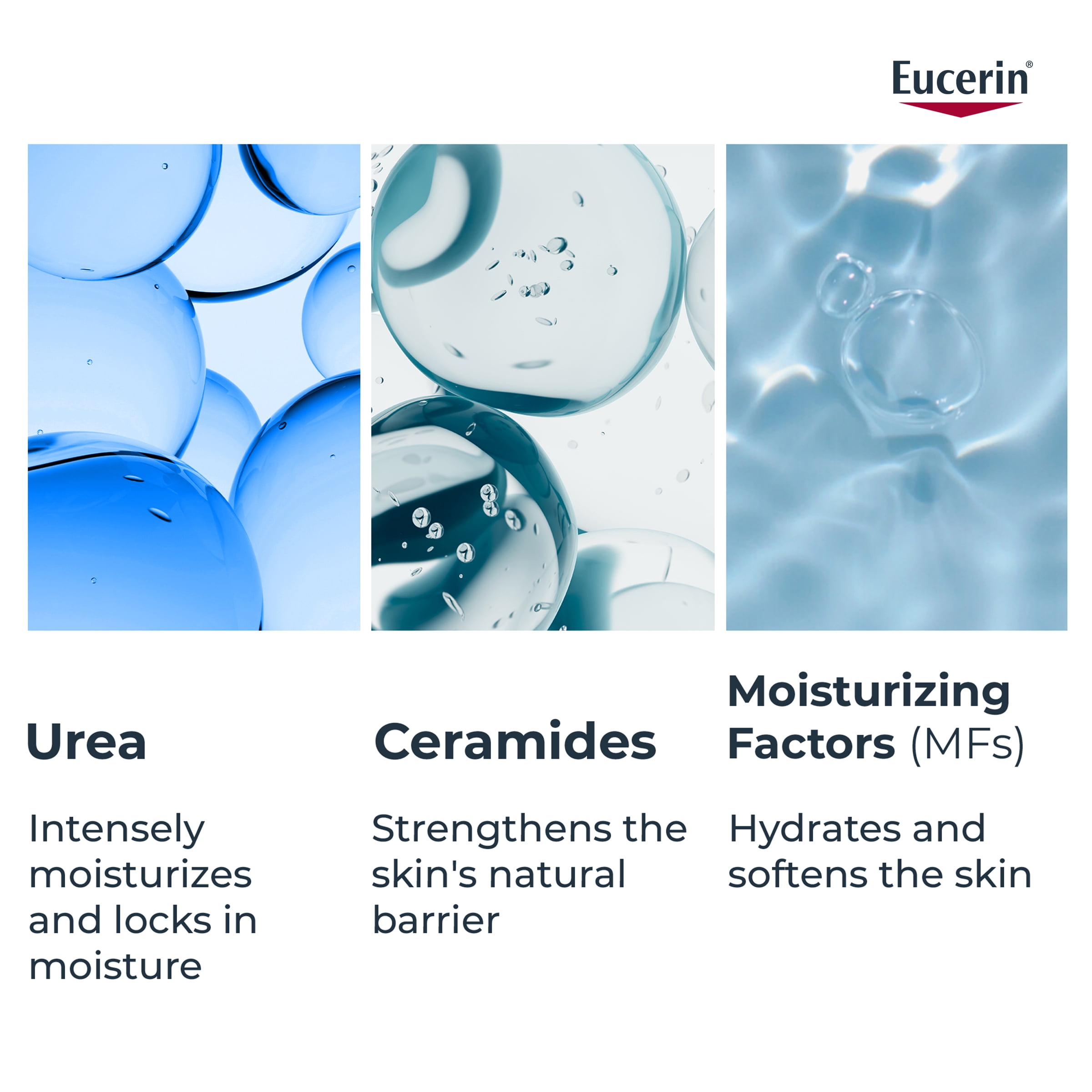 EUCERIN Complete Repair Moisturizing Lotion for Dry to Very Dry Skin