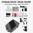 thumbnail image 4 of Cameland Fashion Three-Piece Backpack Backpack Male Business Usb Charging Laptop Bag High-Capacity Students Bag, 4 of 9