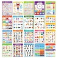 thumbnail image 1 of English Learning Theme Cognition Fruit Color Animal Children's Education Poster Finite Clicks Education Cards for Toddlers in Education And Administration Fireman Tidbits 18m Arousal Self Care And, 1 of 2