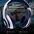 thumbnail image 4 of Birdeem Speakers Bluetooth Wireless,Headphones Wireless Bluetooth,Headworn Wireless Bluetooth Earphones with Long Battery Ear Protection and Allover Coverage Three-Dimensional Cotton, 4 of 8