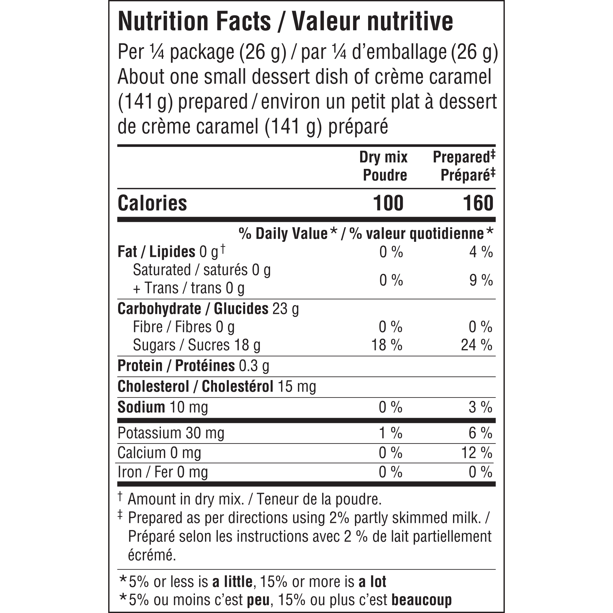 Dr. Oetker Crème Caramel