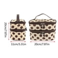thumbnail image 2 of Double Layer Zippered Cosmetic Organizer Bag with Pattern Design for Women's Toiletry and Makeup Storage, 2 of 2