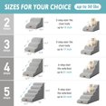 thumbnail image 2 of Dog Stairs for Small Dogs .” H Pet Step with Leakproof Cover High Density Foam Cat Ramp for Couch Sofa or Chair Lightweight Durable Comfort .x.x Step, 2 of 7