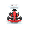 thumbnail image 2 of HOVERBIRD Accessoire de Hoverboard GoKart Kit de Hoverkart pour Tous les Hoverboards Compatibles - Rouge, 2 of 9