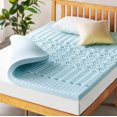thumbnail image 1 of Mellow 3 Inch 5-Zone Memory Foam Mattress Topper Cooling Gel Infusion Twin Blue, 1 of 5