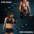 thumbnail image 4 of Rubber Grip Encased Hex Dumbbells  Hand Weights With -Slip Pair, 4 of 7